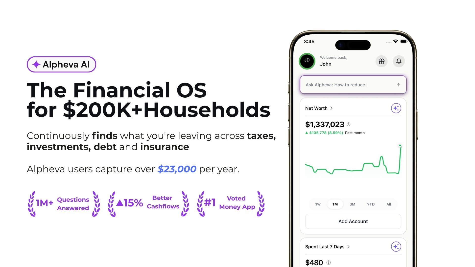 Alpheva AI financial operating system overview